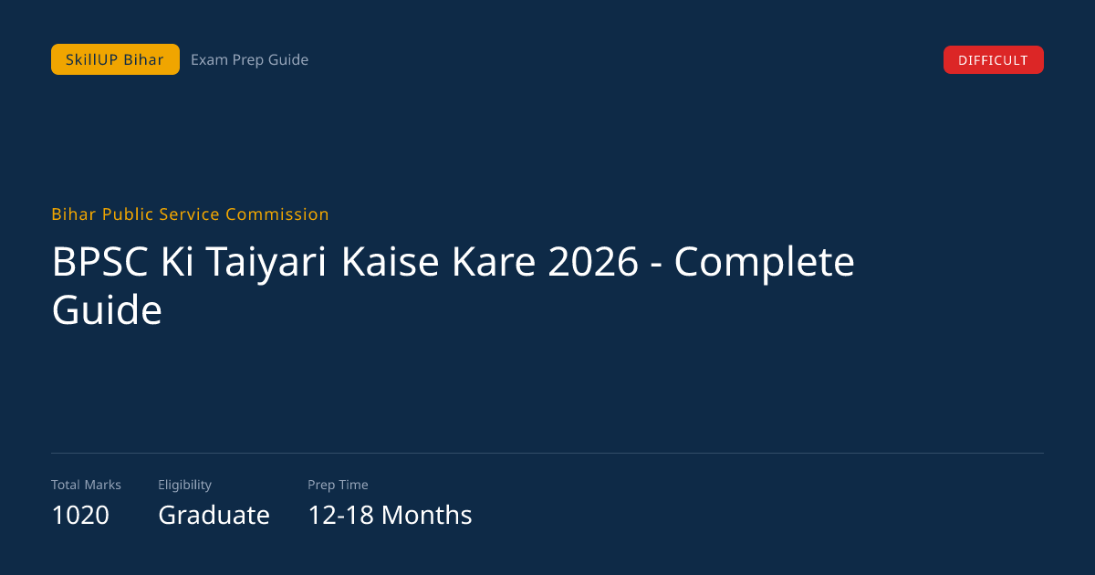 BPSC Ki Taiyari 2026 - Prelims Mains Strategy & Books | SkillUPBihar