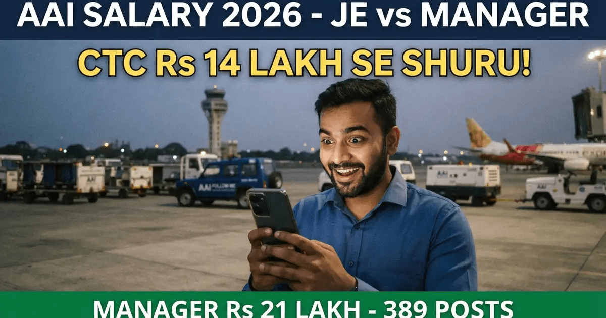 AAI Salary 2026: Junior Executive (E-1) Rs 40,000-1,40,000 CTC Rs 14 ...