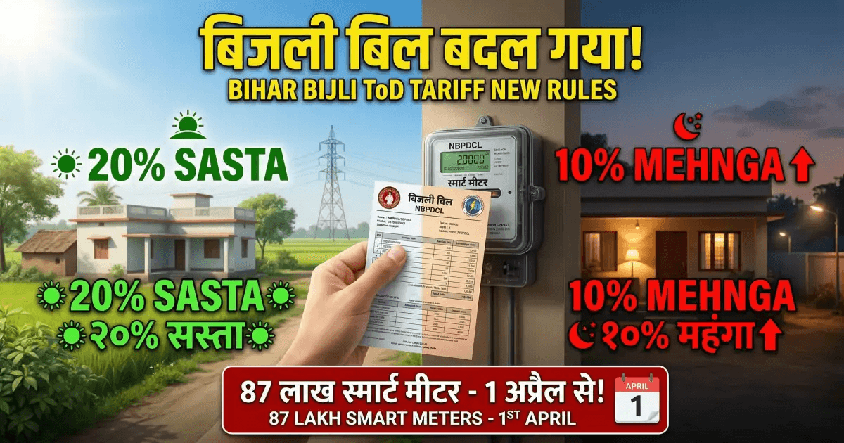Bihar Bijli Bill ToD Tariff 2026 - Smart Meter New Rates, Time of Day ...