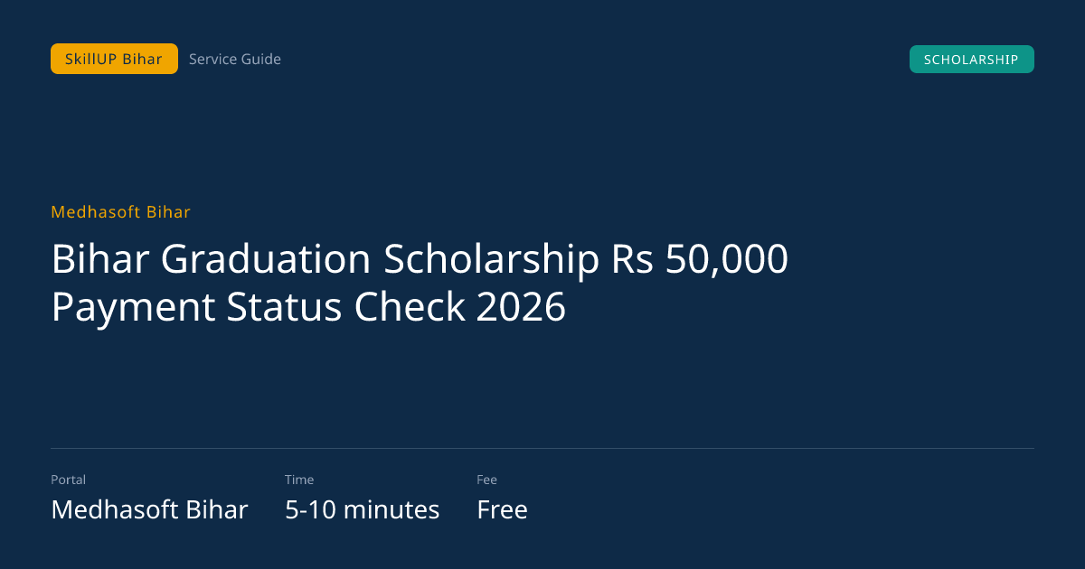 Bihar Graduation Scholarship Rs 50,000 Payment Status Check 2026 ...