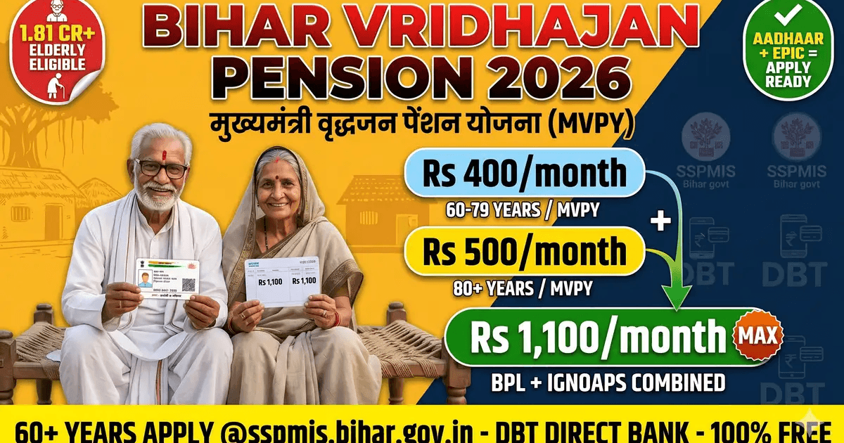 Bihar Vridhajan Pension MVPY 2026 Apply Online @sspmis.bihar.gov.in: Rs ...