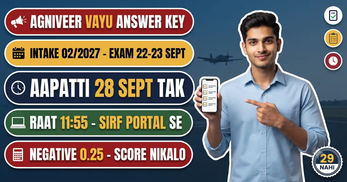 Agniveer Vayu Answer Key 2026 (Intake 02/2027) Out - Aapatti 28 September Raat 11:55 Tak, 29 Nahi; Question Paper Aur Response Login Me