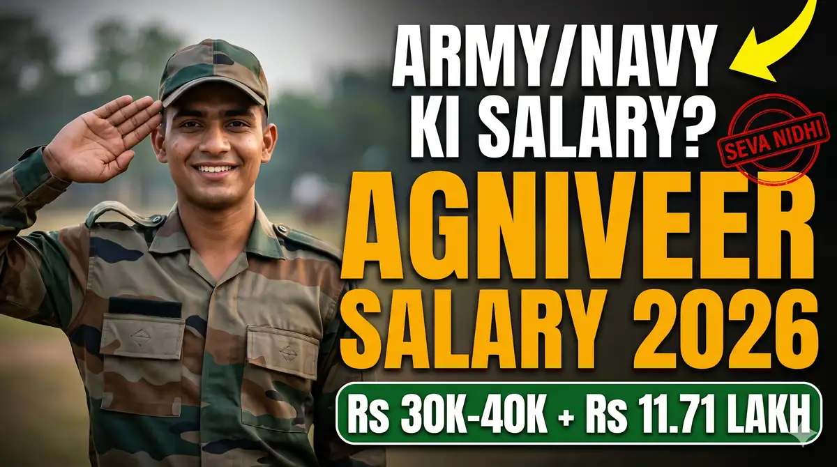 Agniveer Salary 2026 - Year-Wise In-Hand, Seva Nidhi Rs 11.71 Lakh + Benefits (Army/Navy/AF)