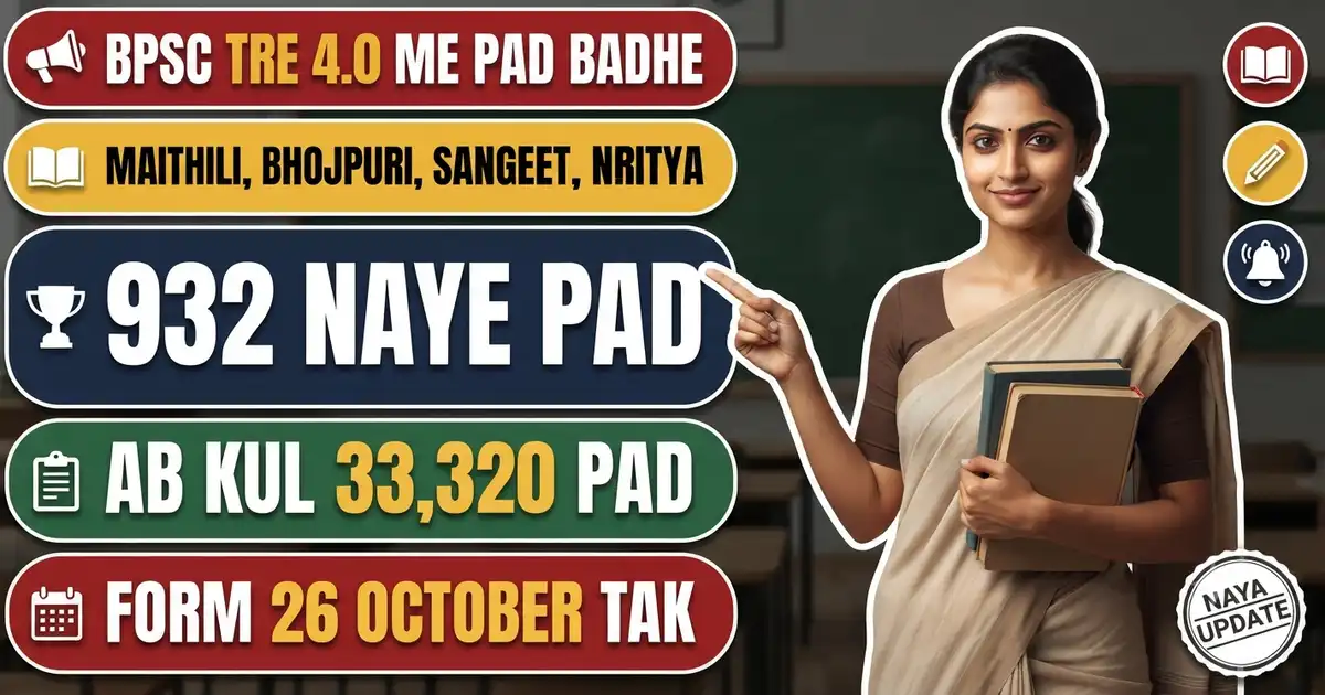 BPSC TRE 4.0 Me 932 Pad Badhe, Ab Kul 33,320 - Maithili, Bhojpuri, Sangeet, Nritya Aur Vishesh Vidyalaya Shikshak; CTET 55% Wale Bhi Yogya
