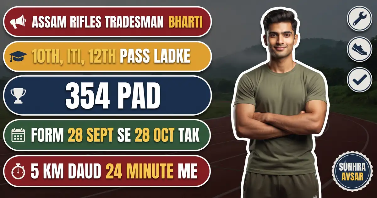 Assam Rifles Technical Tradesman Rally 2026 - 354 Pad, Form 28 September Se 28 October Tak; Mason Aur Store Keeper Sirf 10th Par