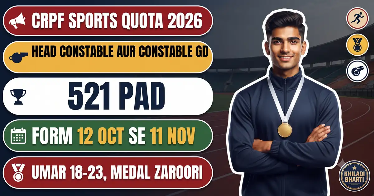 CRPF Sports Quota 2026 - Head Constable Aur Constable (GD) Ke 521 Pad, Form 12 October Se 11 November Tak; 30 Sept 2024 Se 30 Sept 2026 Ka Medal/Bhagidari Zaroori