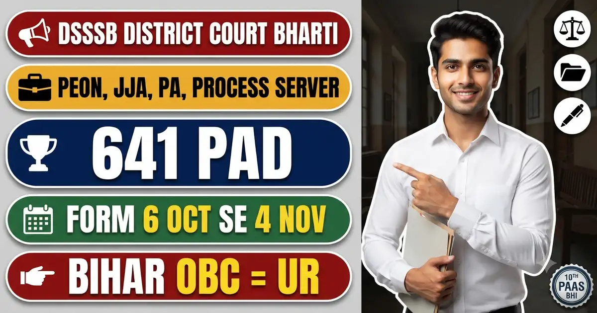 DSSSB Delhi District Court Bharti 2026 - 641 Pad: Peon 10th Paas Par, Process Server, JJA Aur PA; Form 6 October Se 4 November, Bihar Ke OBC Ko UR Me