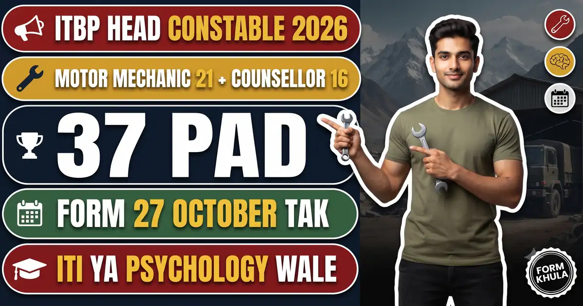 ITBP Head Constable 2026 - Motor Mechanic Ke 21 Aur Education & Stress Counsellor Ke 16 Pad, Form 28 September Se 27 October Tak; Level-4 Vetan
