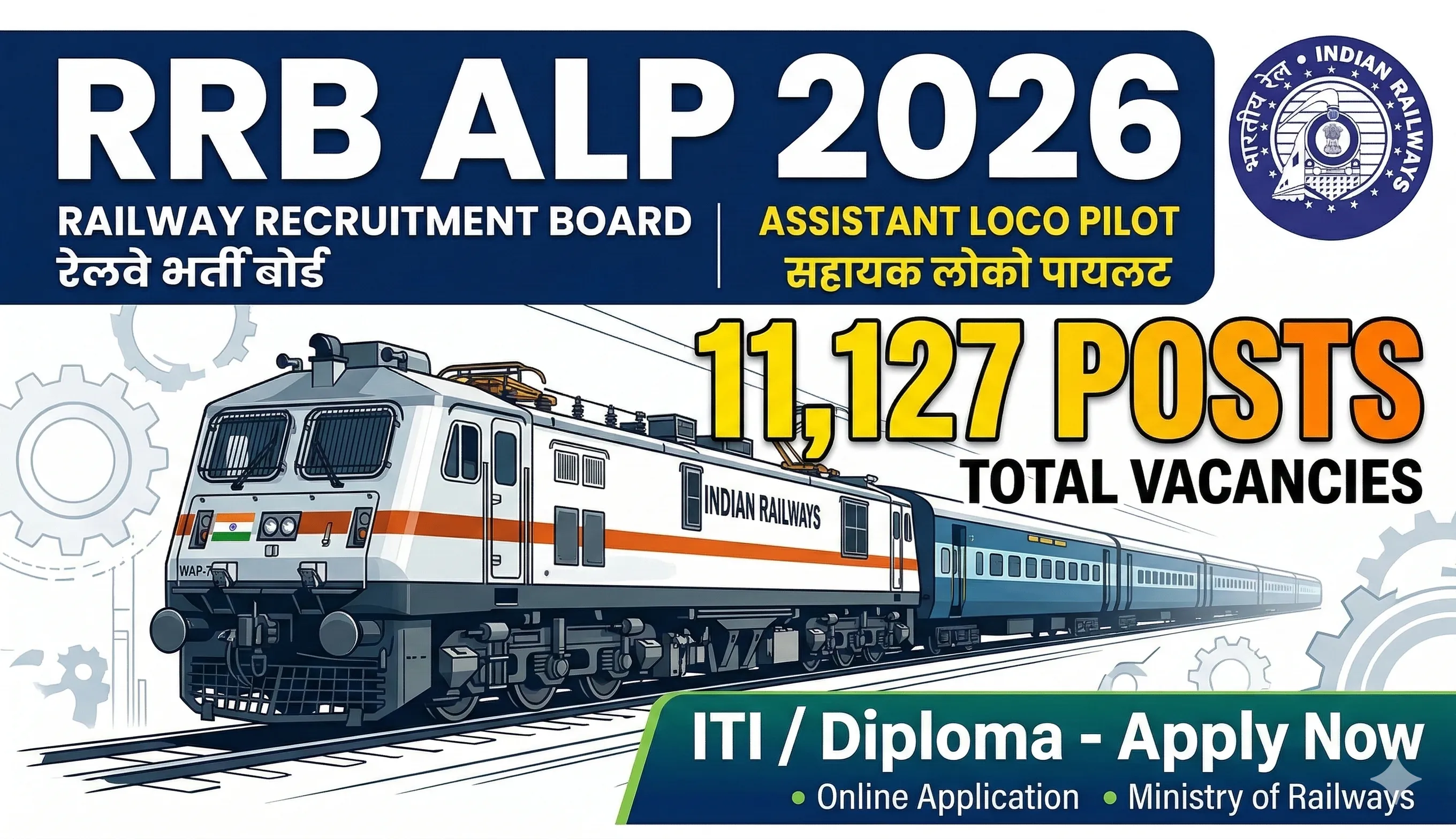 RRB ALP Recruitment 2026 - 9,970 Posts (CEN 01/2025), CBT 1 Done RRB Recruitment
