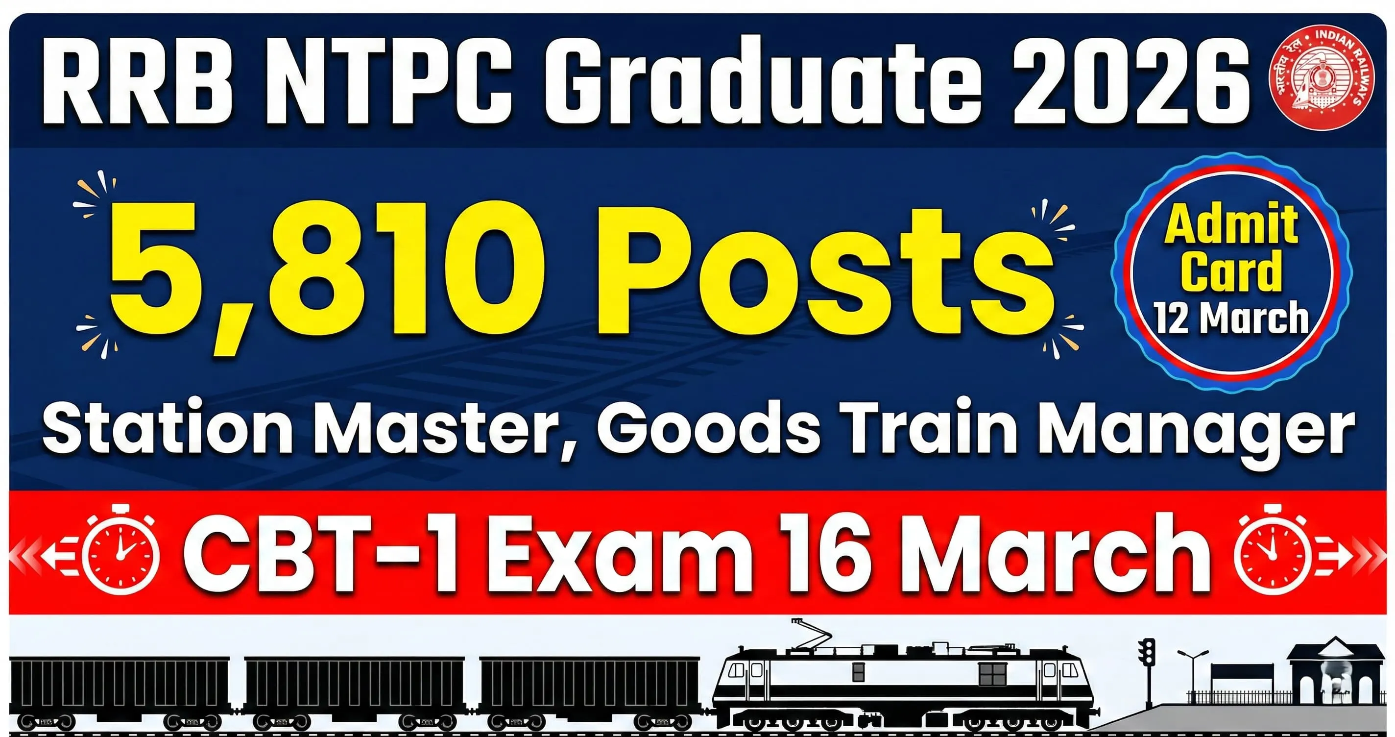RRB NTPC Graduate 2026 - 5,810 Posts, CBT-1 Exam 16 March RRB Recruitment