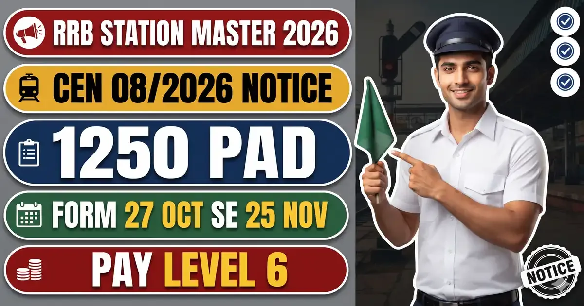 RRB Station Master Recruitment 2026 (CEN 08/2026) - Detailed CEN Aa Gayi: 1,215 Pad, Umar 20-33, Graduate; Form 27 October Se 25 November Tak, RRB Patna 17 Pad