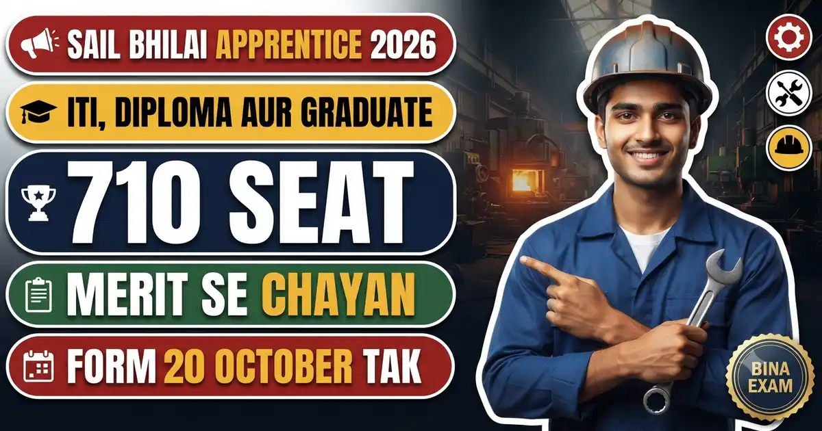 SAIL Bhilai Steel Plant Apprentice 2026-27 - 710 Seat, ITI, Diploma Aur Graduate (BA/B.Com Bhi); Portal Par Aavedan 20 October Tak, Phir Bhilai Me Walk-In