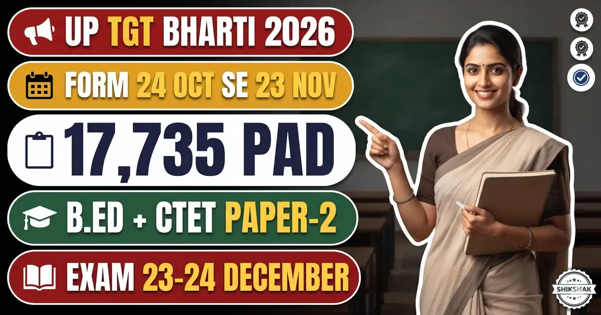 UP TGT Bharti 2026 - 17,735 Pad Ka Form 24 October Se 23 November Tak, Exam 23-24 December; CTET Paper-2 Wale Bihar Ke Log Bhi Bhar Sakte Hain, Par Sirf General Me