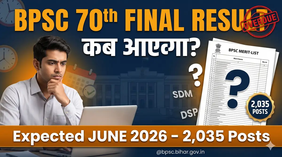 BPSC 70th Final Result 2026 Kab Aayega - 2,035 Posts Merit List Date