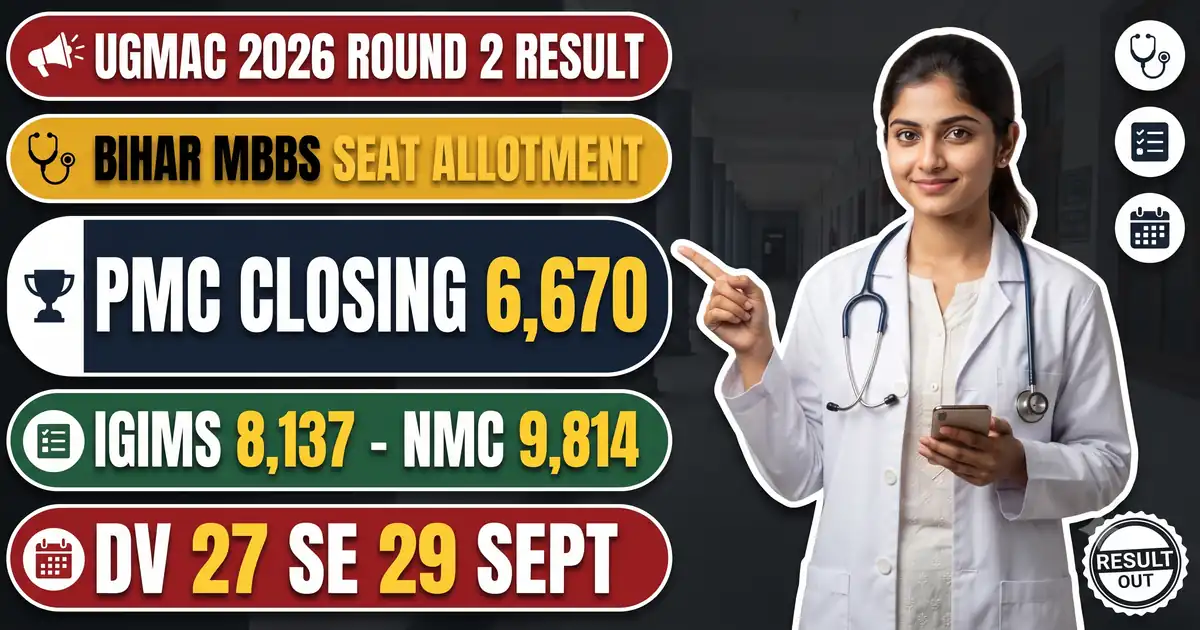 UGMAC 2026 Round-2 Seat Allotment Result Aa Gaya - PMC Patna Ki UR Closing Rank 6,670; Document Verification 27 Se 29 September Tak