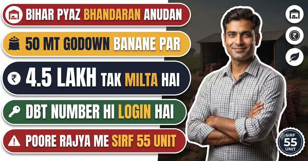 Bihar Pyaz Bhandaran Anudan 2026-27 - Rs 4.5 Lakh Milta Hai, Par Poore Rajya Me Sirf 55 Unit Hain