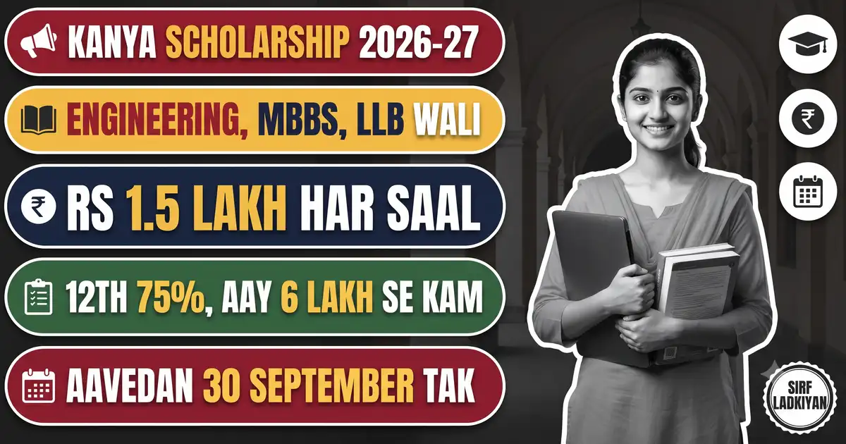 Kotak Kanya Scholarship 2026-27 - Aavedan 30 September Tak; Engineering, MBBS, LLB Wali Ladkiyon Ko Har Saal Rs 1.5 Lakh, 12th Me 75% Aur Aay 6 Lakh Se Kam