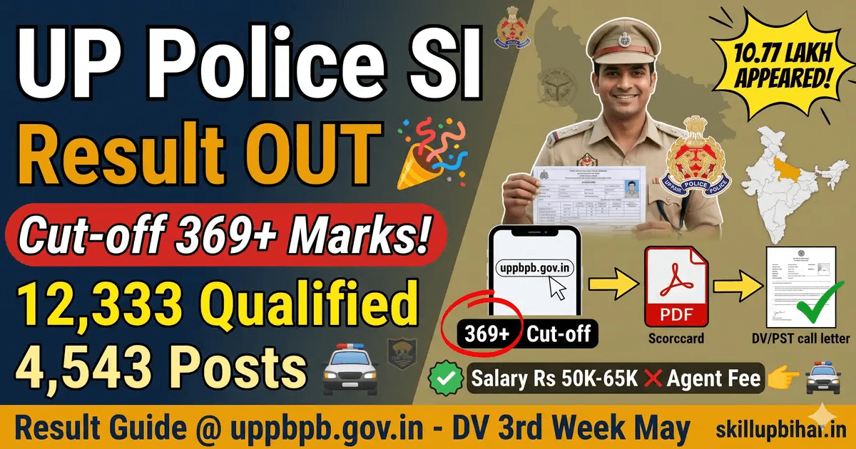 UP Police SI Result 2026 OUT 7 May: 12,333 Qualified for 4,543 Posts ...
