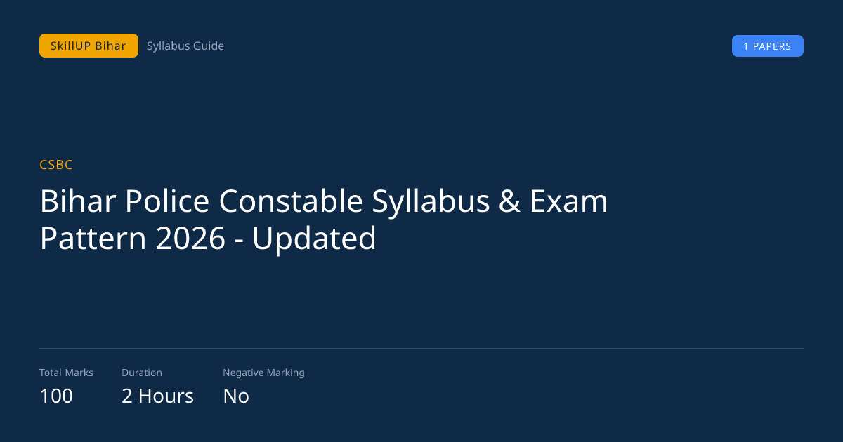 Bihar Police Constable Syllabus 2026 - Pattern PDF | SkillUPBihar