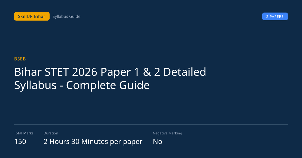 Bihar STET 2026 Paper 1 + 2 Detailed Syllabus: BSEB Class 9-12 Teacher ...
